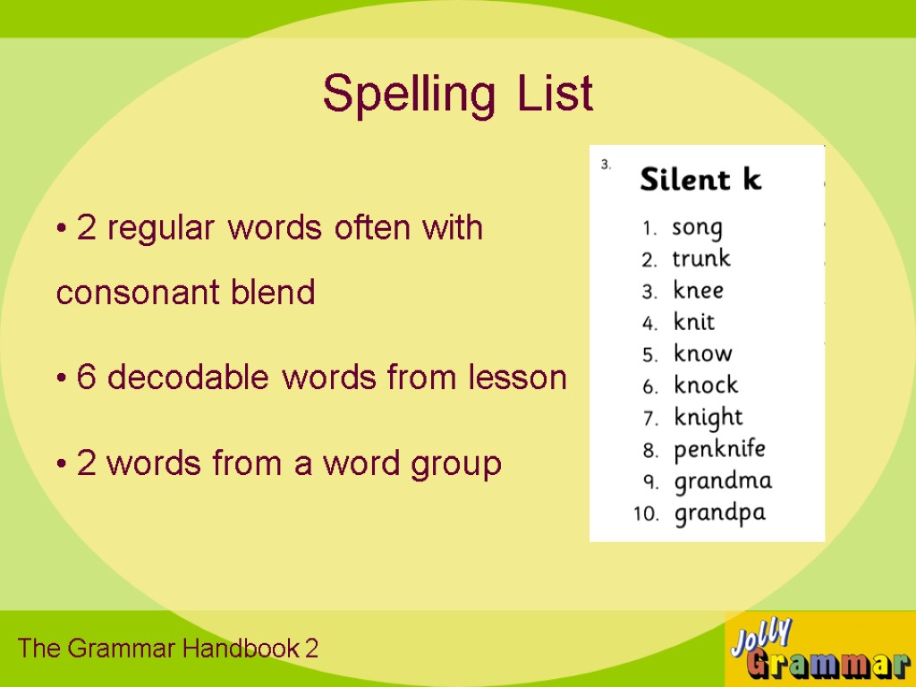 Spelling List 2 regular words often with consonant blend 6 decodable words from lesson